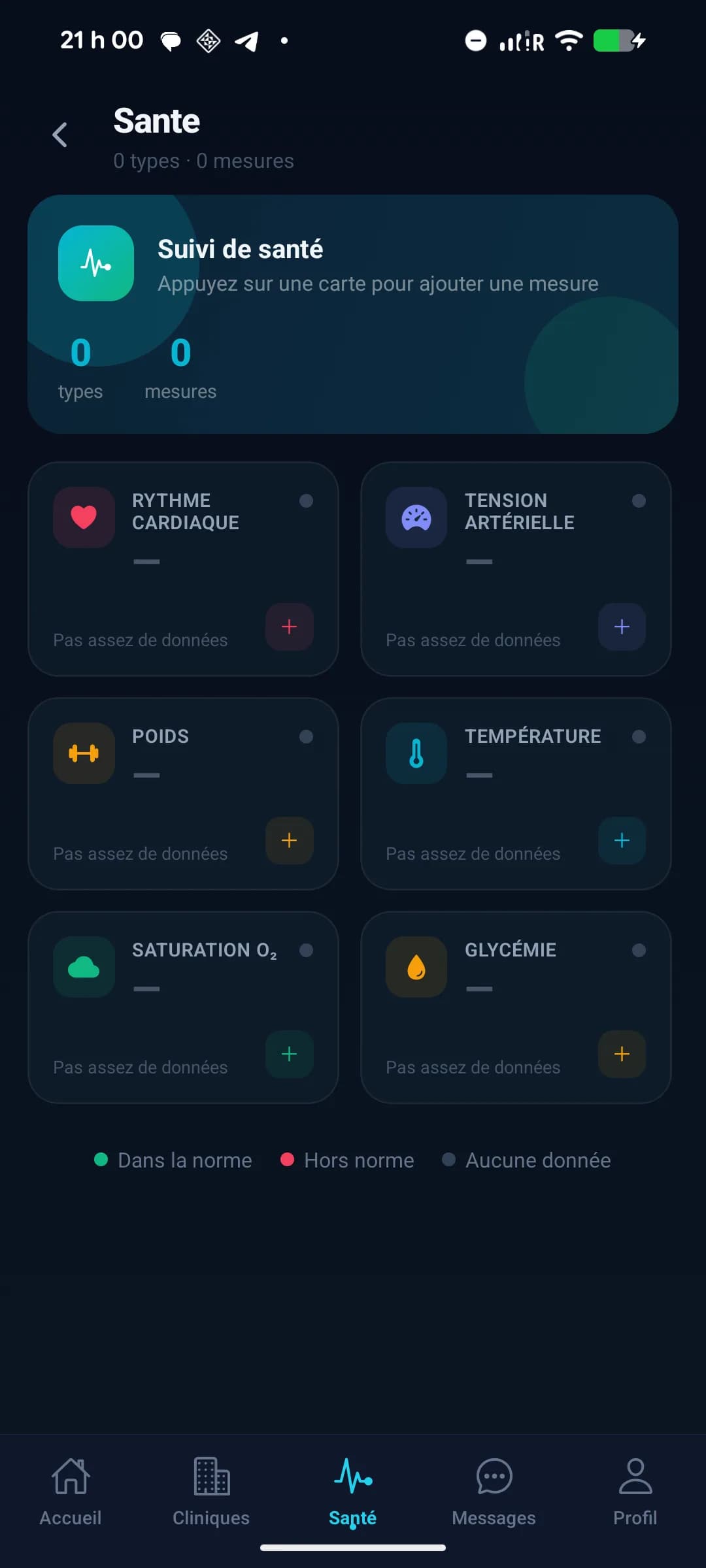 Page de suivi de santé Planevia avec six catégories de mesures