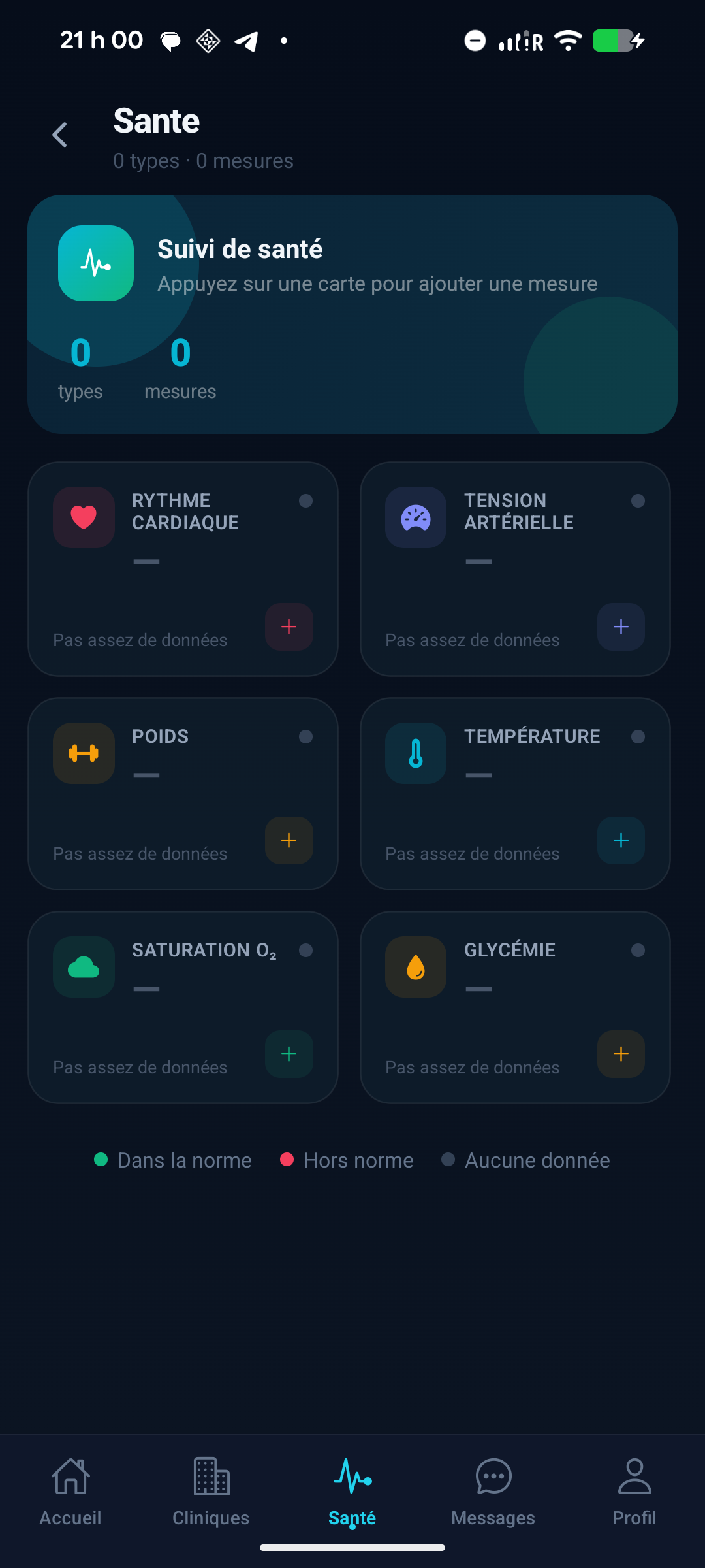 Page de suivi de sante Planevia avec six categories de mesures